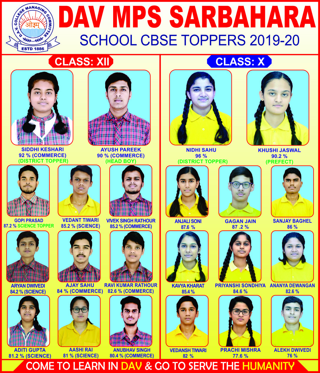 Welcome To DAV Public School